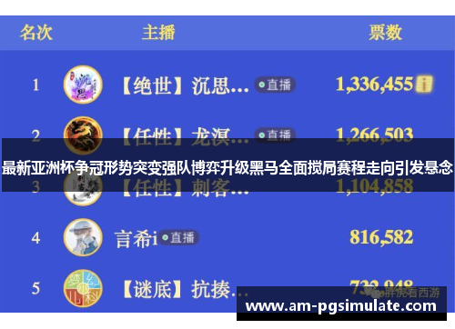 最新亚洲杯争冠形势突变强队博弈升级黑马全面搅局赛程走向引发悬念