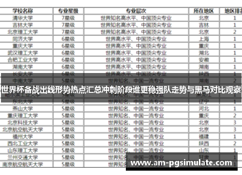 世界杯备战出线形势热点汇总冲刺阶段谁更稳强队走势与黑马对比观察
