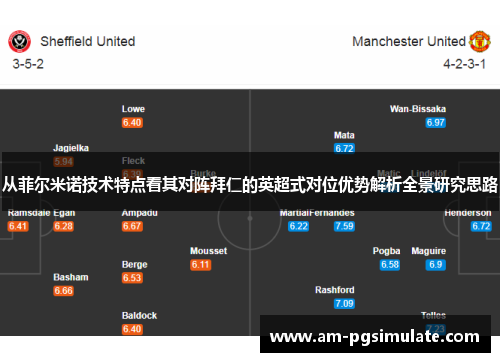 从菲尔米诺技术特点看其对阵拜仁的英超式对位优势解析全景研究思路