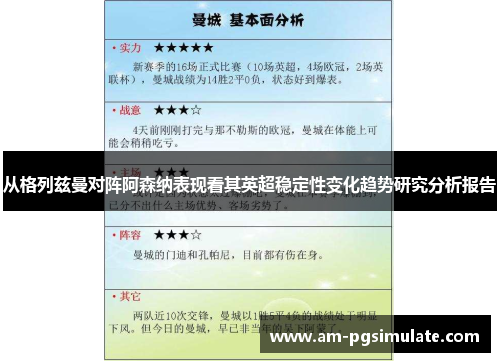 从格列兹曼对阵阿森纳表现看其英超稳定性变化趋势研究分析报告