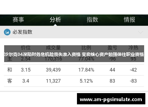 沙尔克04深陷财务危机险丧失准入资格 变卖核心资产勉强保住职业资格